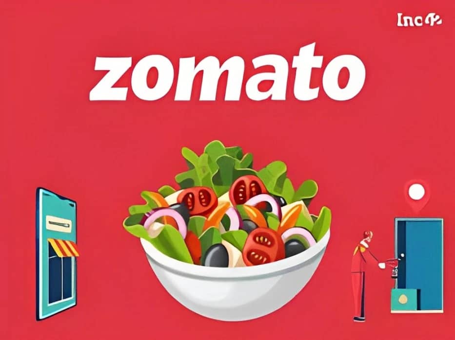 The Story of Zomato, Online food delivery portal